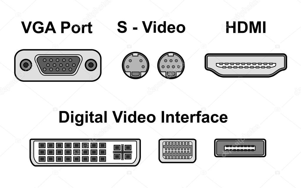 Video ports