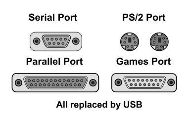 bağlantı noktaları, tüm usb tarafından yerine karşılaştırın
