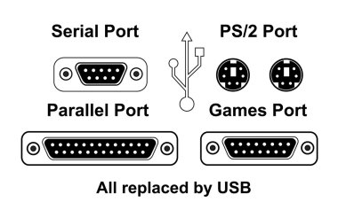 bağlantı noktaları, tüm usb tarafından değiştirilen karşılaştırmak, vektör