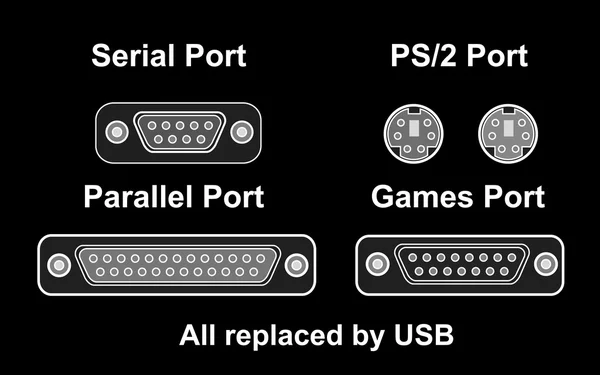 Comparar portas, todas substituídas por USB, vetor — Vetor de Stock