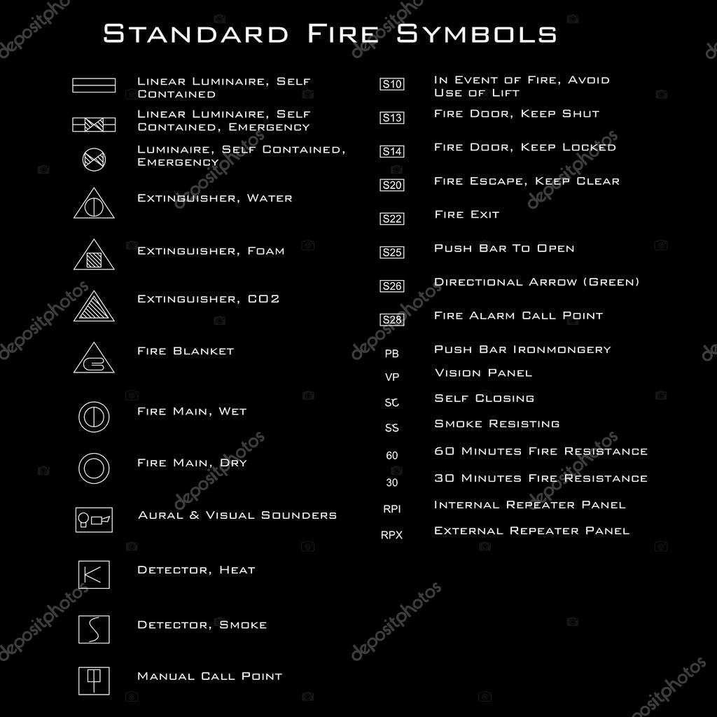 Standard brand symboler Stock Vector by ©ngaga35 32430929