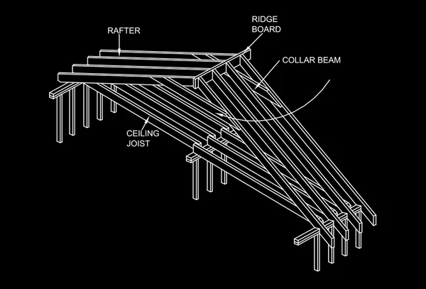 Bouw van het dak — Stockvector