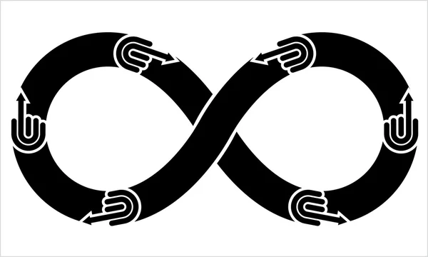 Infinity recycle szimbólum — Stock Vector
