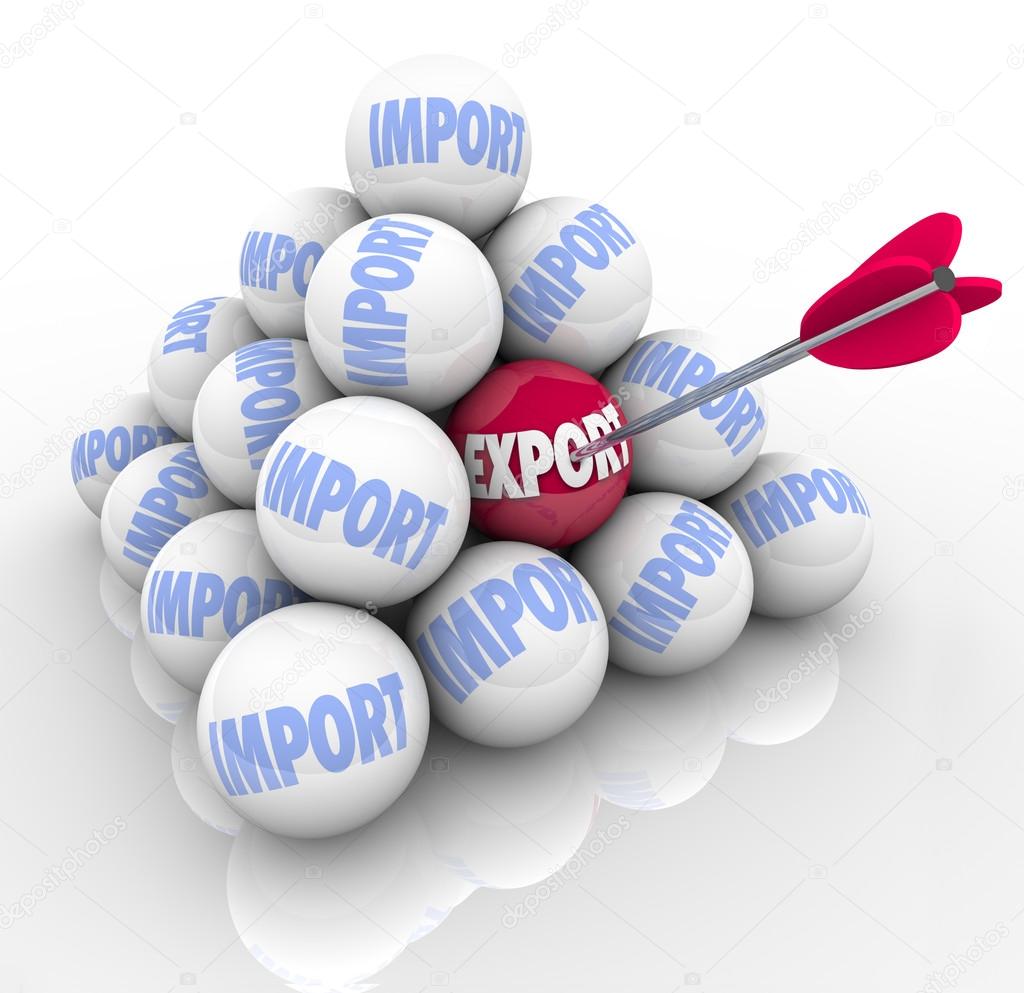Import Export Pyramid Balls Trade Imbalance Defecit