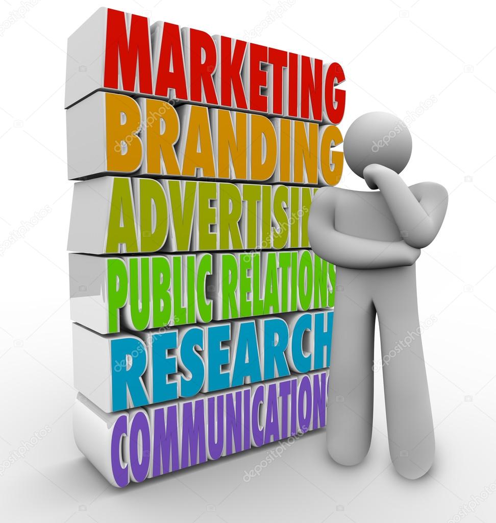 Marketing Plan Thinking Strategy Advertising Communications