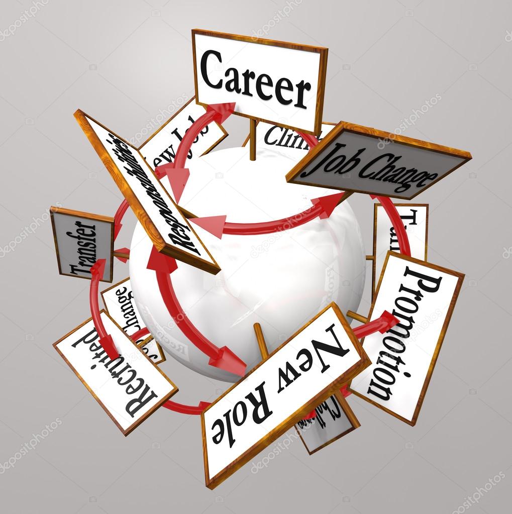 Career Signs Professional Job Path Promotion Change
