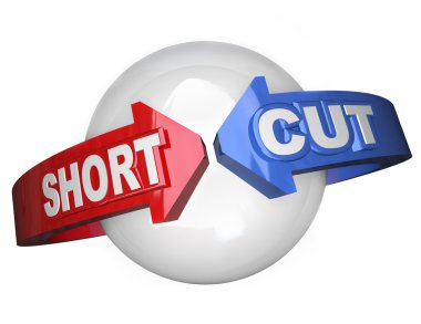 Short Cut Words Around Sphere Shortcut Easy Route clipart