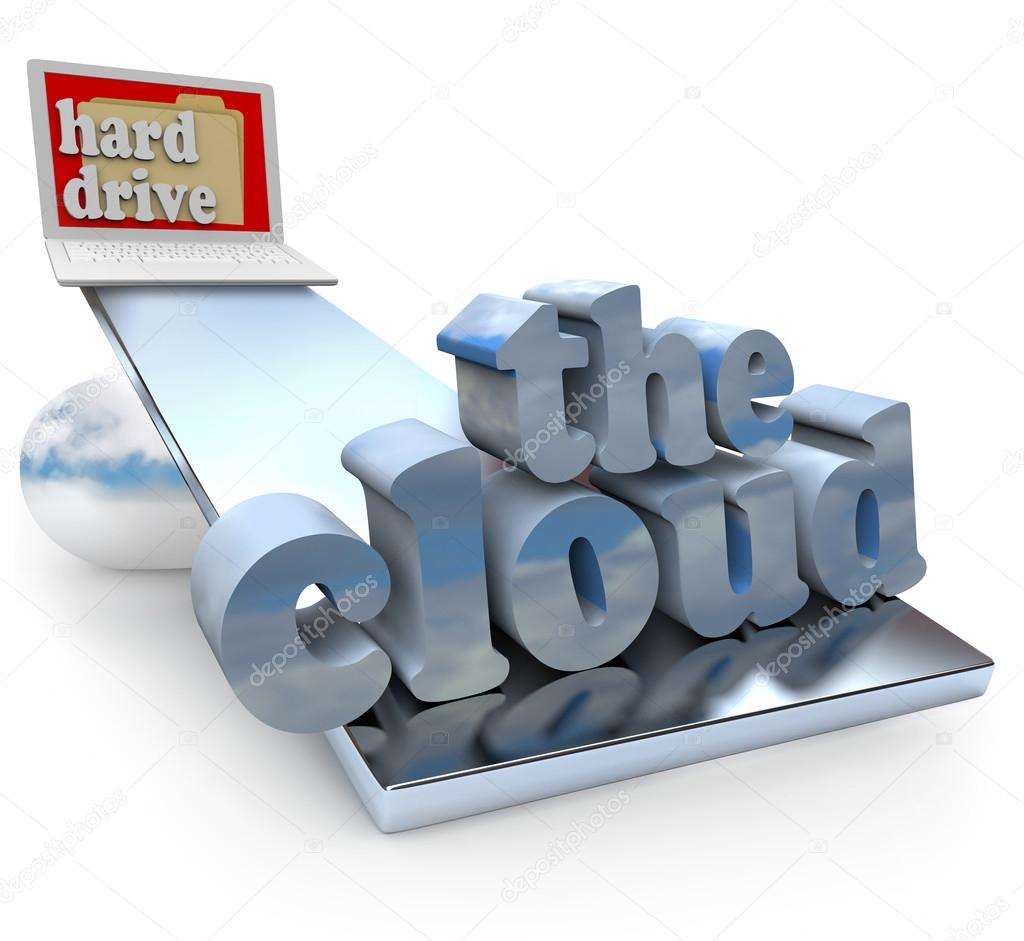 The Cloud vs Computer Hard Drive - Local or Network File Storage