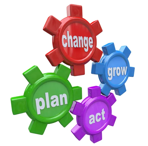 Self-Help Steps - Gears for Change, Plan, Act and Grow — Stock Photo, Image
