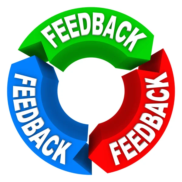 Feedback cyclus van input adviezen beoordelingen comments — Stockfoto