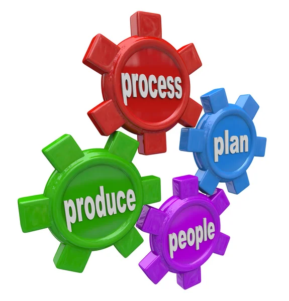 Processo de Plano Produzir 4 Princípios de Engrenagens de Negócios — Fotografia de Stock