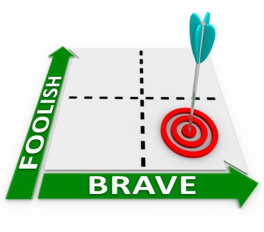 Brave Vs Foolish Words Matrix Courageous or Risky Choice clipart