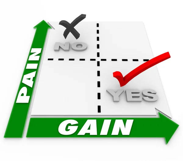 Dolor vs ganancia Matriz Retorno Inversión Sacrificio Resultados —  Fotos de Stock