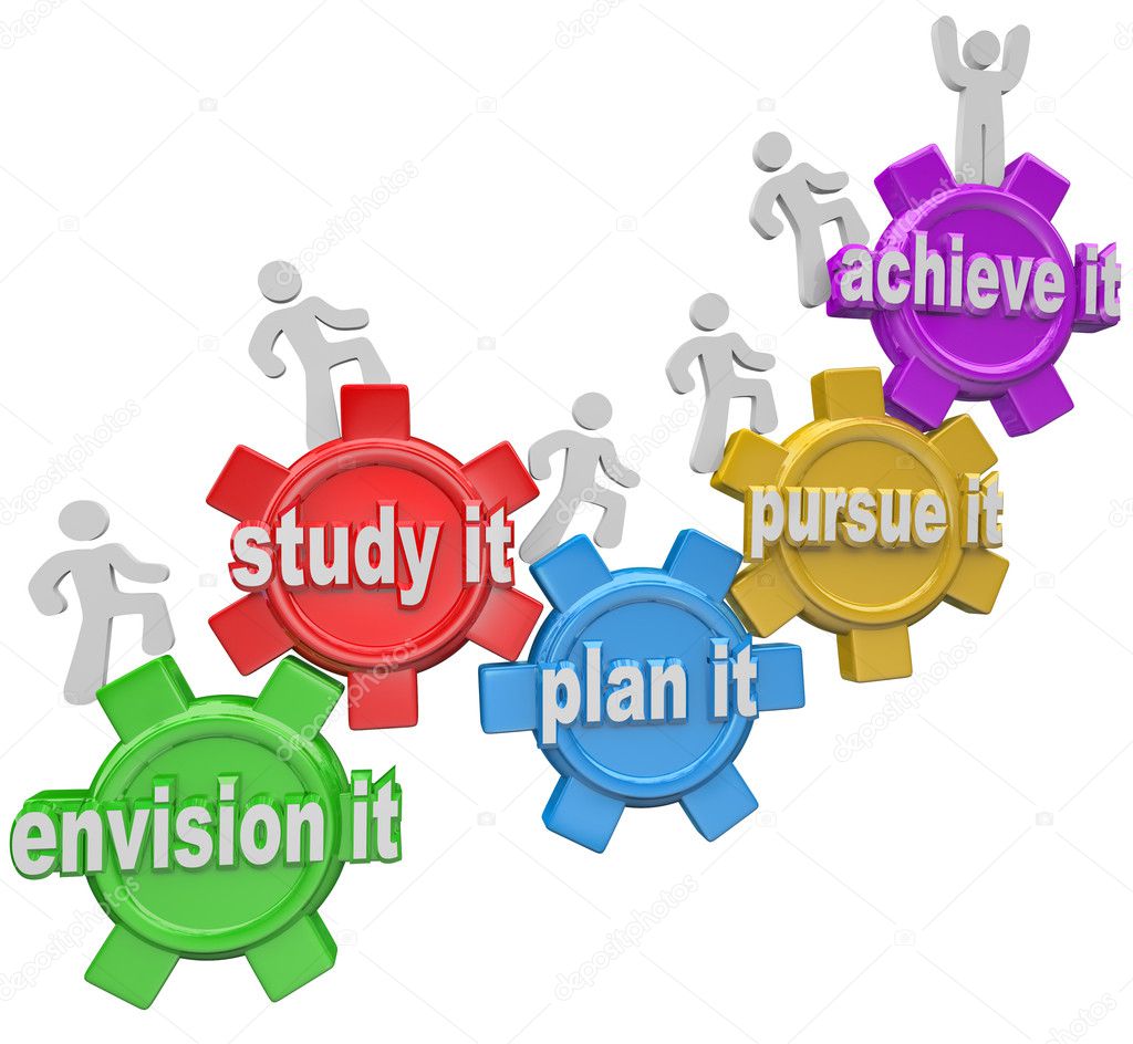 How to Achieve Climbing Up Gears Envision Plan Pursue