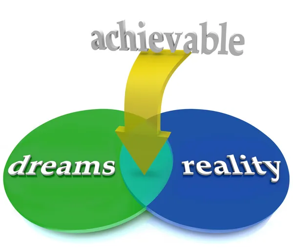 Dreams Vs Reality Venn Diagram Overlapping Achievable Opportunit — Stock Photo, Image