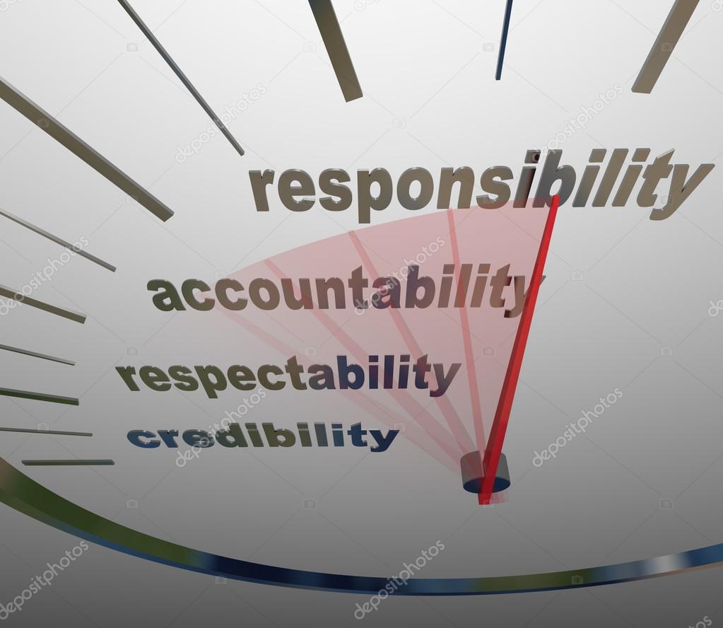 Responsibility Accountability Level Measuring Reputation Duty