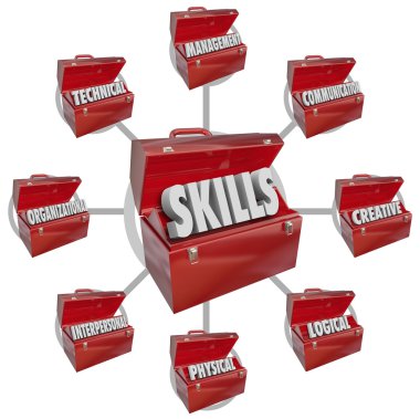 Skills Toolboxes Desirable Characteristics Hiring for Job clipart