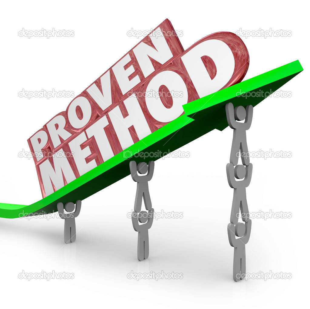 Proven Method Process Procedure Team Lifting Arrow