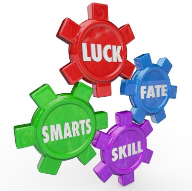 Luck Fate Skill Smarts Four Essential Factors Success clipart