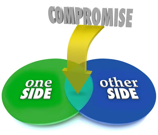 Kompromiss Venndiagram förhandla om bosättning — Stockfoto