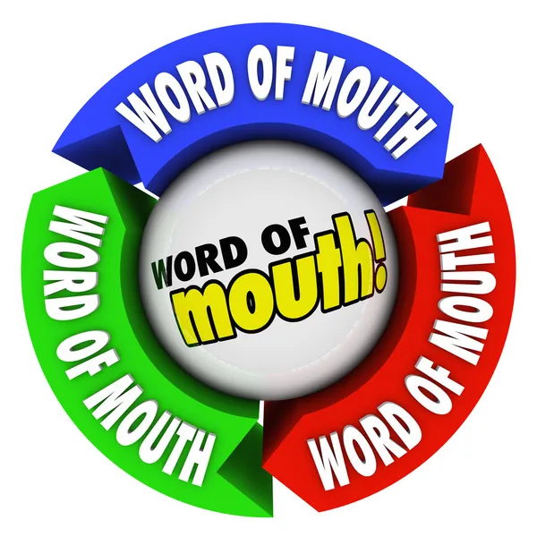 Woord van mond pijlen uitspreiden verwijzing advies — Stockfoto