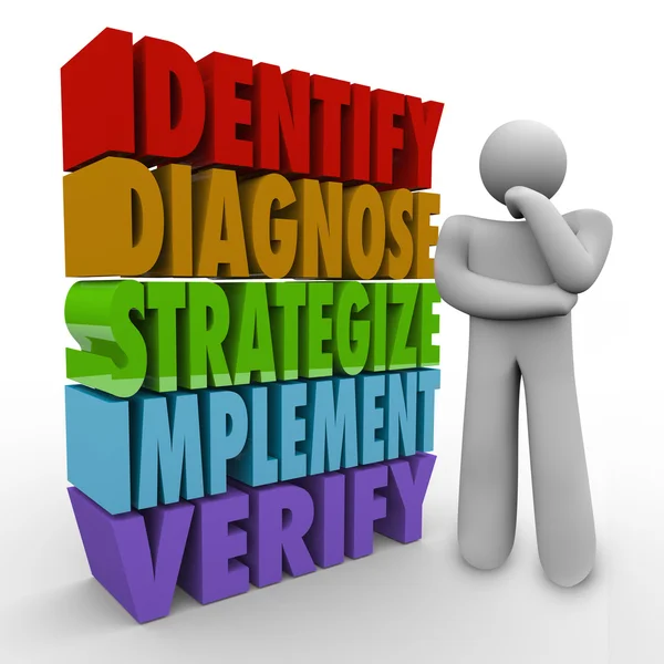 Identify Stock Photos Royalty Free Identify Images Depositphotos Identify Stock Photos Royalty Free Identify Images Depositphotos