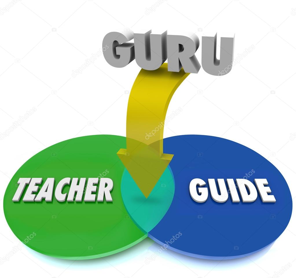 Guru Venn Diagram Teacher Guide Expert Master Overlapping Circle