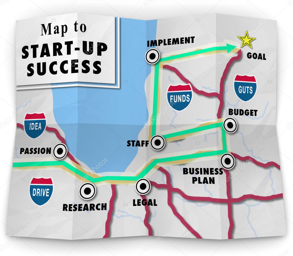 Map Start Up Success Road Directions