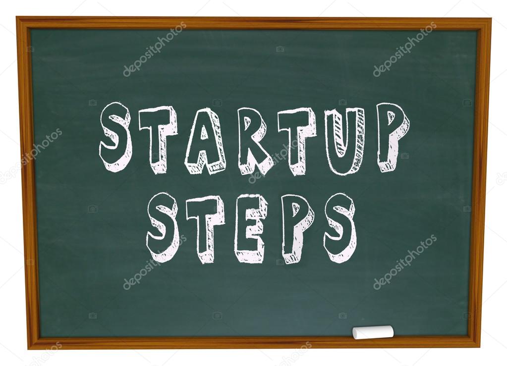 Startup Steps Words Chalk Board