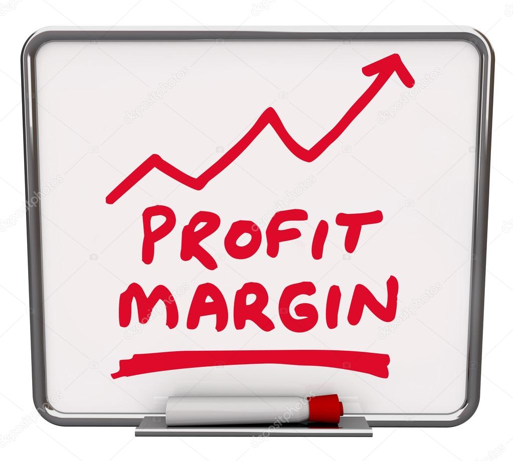 Profit Margin Words Dry Erase Board