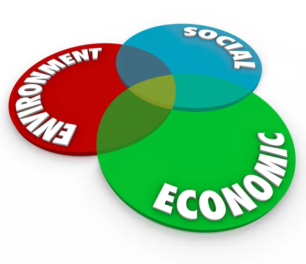 Environnement Diagramme économique social — Photo