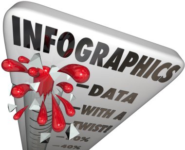 Інфографіка термометр вимірювальні дані