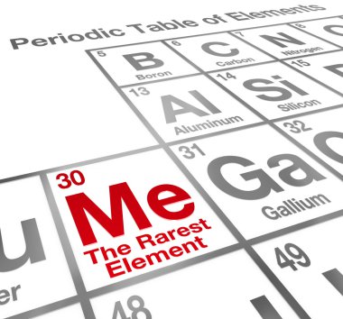 Me the Rarest Element words on a periodic table clipart