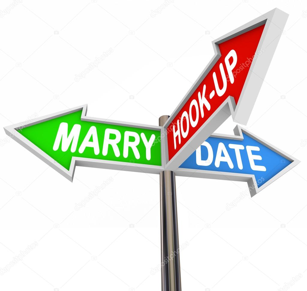 Marry, Date and Hook Up words on three arrow signs