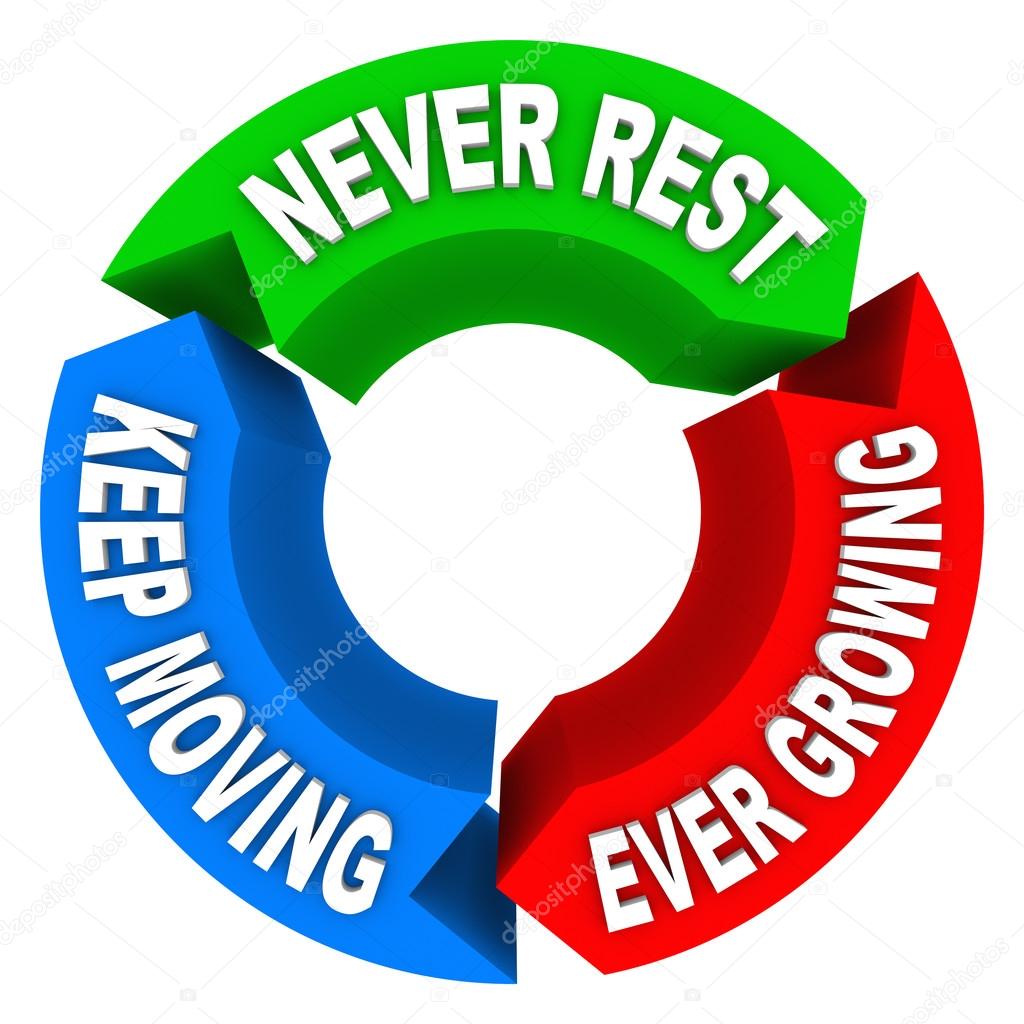 Never Rest, Keep Moving and Ever Growing words