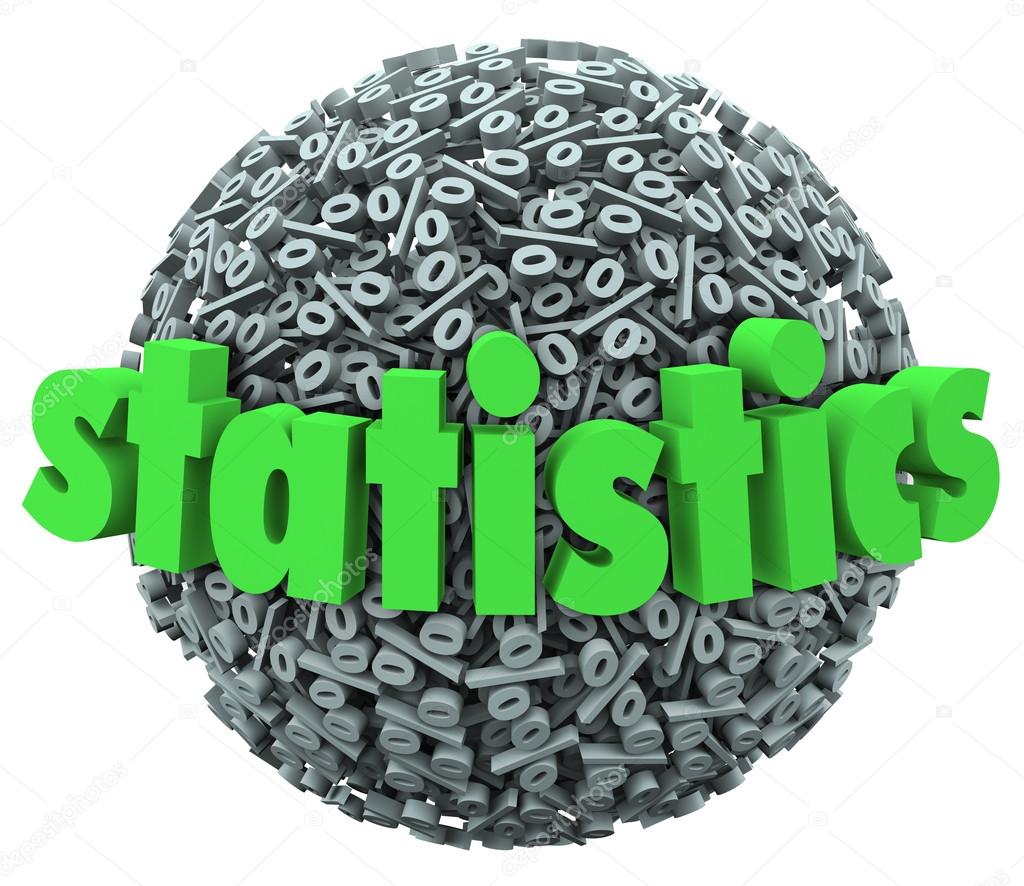 Statistics Word on Percentage Sign Sphere