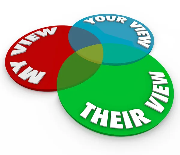 Opiniones de Mi Su punto de vista Venn Diagrama Intereses Compartidos Comunes —  Fotos de Stock