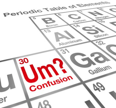 Um the Element of Confusion words clipart