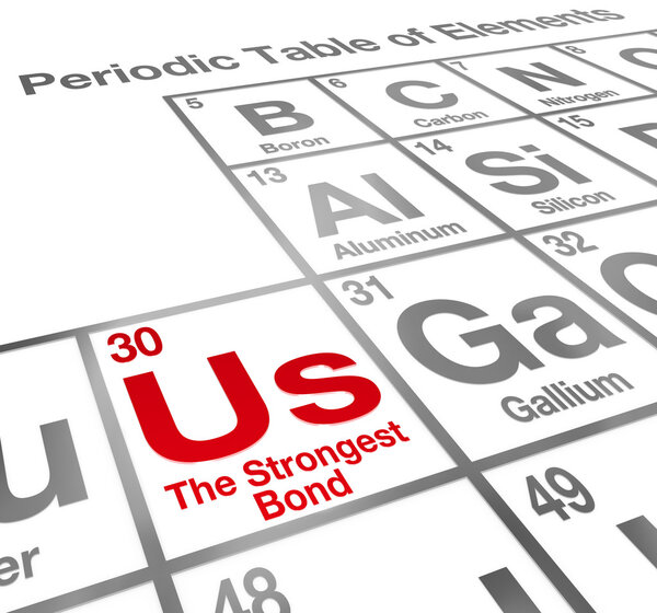 Us the Strongest Bond words on a periodic table