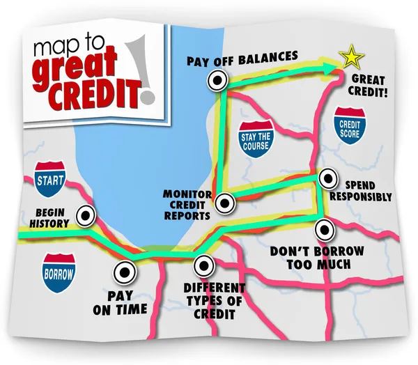 Mapa de grandes palabras de crédito en una hoja de ruta —  Fotos de Stock
