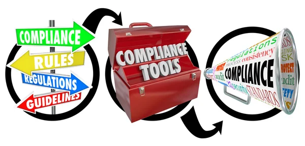 Compliance-Schritte in drei Schritten mit Schildern, Toolbox und Megaphon — Stockfoto