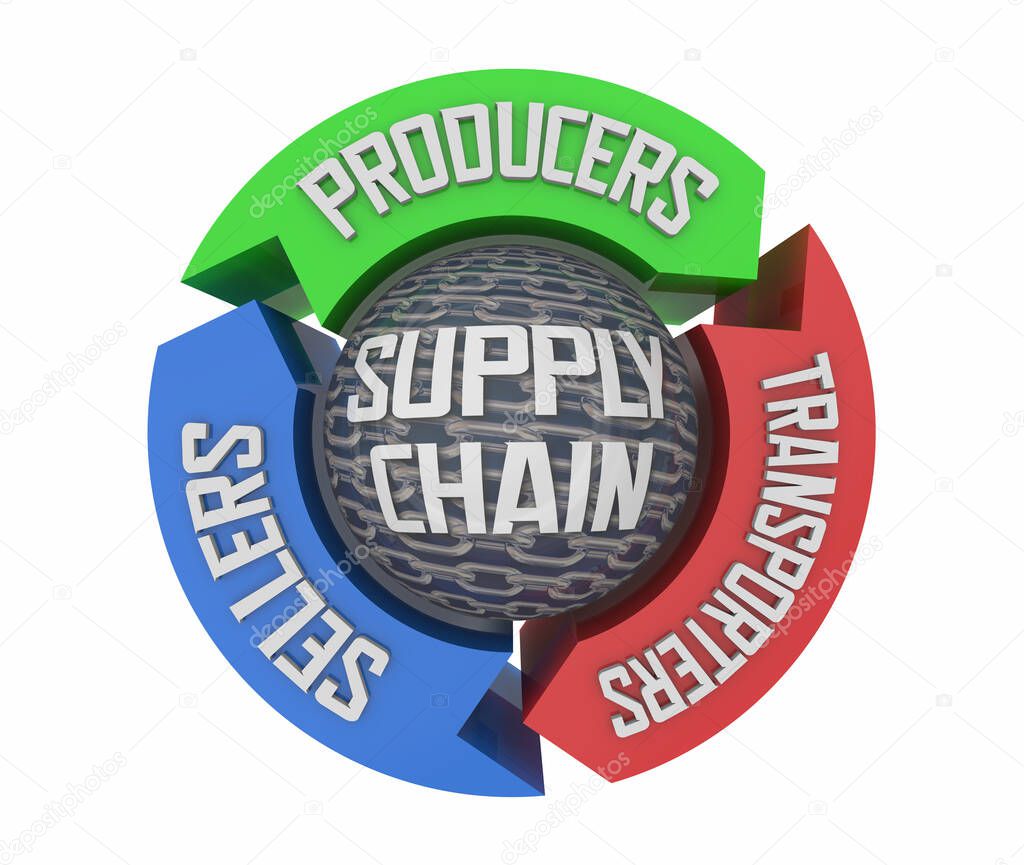 Supply Chain Producers Transporters Sellers Logistics Business 3d Illustration