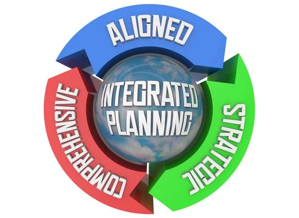 Integrated Planning Process Strategic Comprehensive Aligned Cycle Illustration — Stock Photo, Image