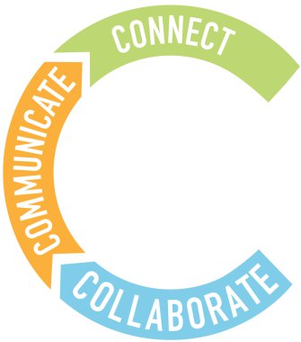 Connect collaborate communicate arrows clipart