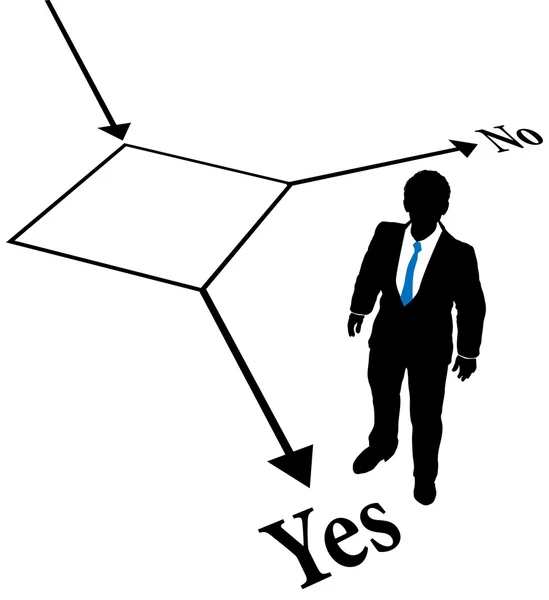 Scegli il diagramma di flusso decisionale della persona d'affari — Vettoriale Stock