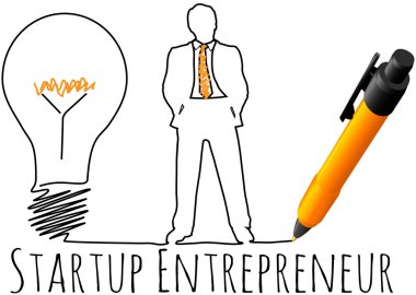 Entrepreneur startup business model clipart