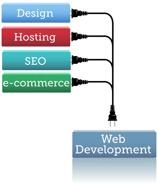Développement de site web hébergement plug in — Image vectorielle