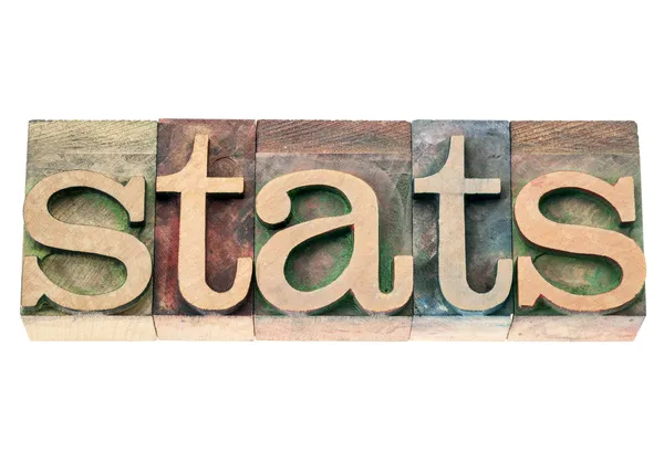 Stats in wood type — Stock Photo, Image