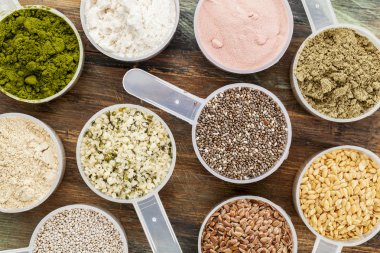Kepçe superfood