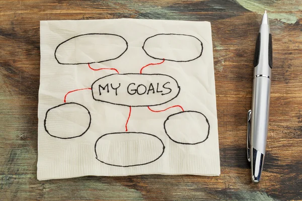 Setting goals napkin doodle — Stock Photo, Image